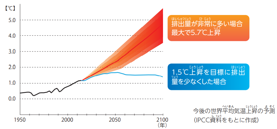 関係を「不倫防止」する方法はあるのでしょうか?